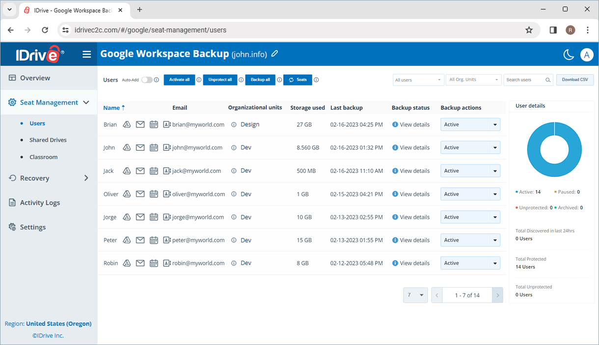 Managment console